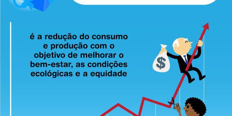 Glossário explica termos para debate sobre crise do clima