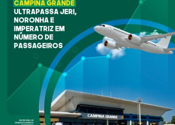 Turismo: Aeroporto de Campina ultrapassa os de Jericoacoara, Fernando de Noronha e Imperatriz em número de passageiros