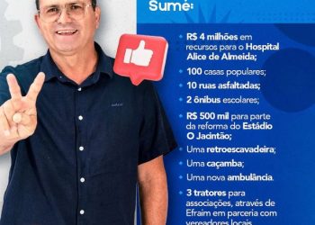 Prefeito Manezinho Lourenço demonstra compromisso e trabalho em prol de Sumé em apenas 90 dias de gestão