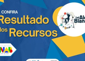 Divulgado resultado final da análise do objeto – PNAB
