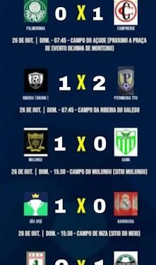 Copa Dr. Chico 2025 tem início de terceira rodada com jogos equilibrados e boa média de gols
