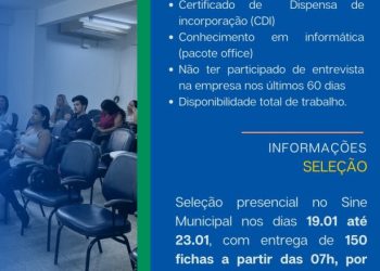 Prefeitura de Campina Grande, por meio do SINE Municipal, promove grande seleção com 400 vagas de emprego