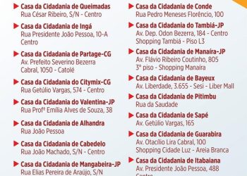 Governo realiza campanha Solidariedade Urgente para famílias atingidas pelas chuvas