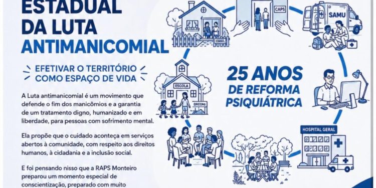 Secretaria de Saúde de Monteiro promove XVI Semana Estadual da Luta Antimanicomial