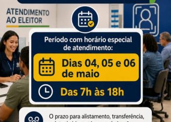 Prazo para Regularizar o Título Termina em 6 de Maio de 2026