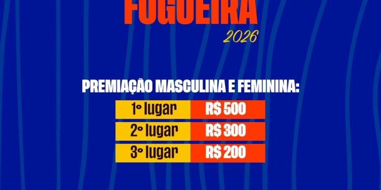 Prefeitura de Monteiro promove no próximo domingo a tradicional Corrida da Fogueira, dentro da programação do São João Cidade Forró