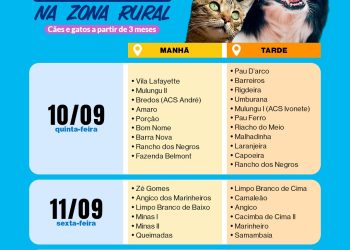 Secretaria de Saúde de Monteiro lança Campanha de Vacinação Antirrábica para Cães e Gatos da Zona Rural, confira o cronograma