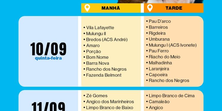 Secretaria de Saúde de Monteiro lança Campanha de Vacinação Antirrábica para Cães e Gatos da Zona Rural, confira o cronograma