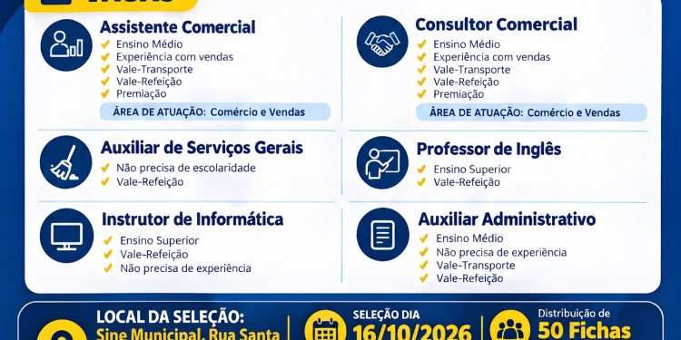 Prefeitura de Campina Grande em parceria com a Passaporte Edu realiza processo seletivo na sexta-feira