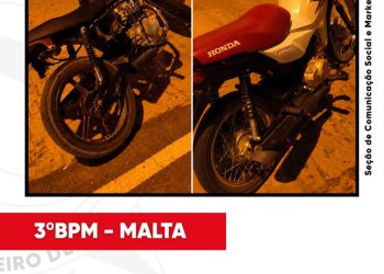 POLÍCIA MILITAR PRENDE DOIS CONDUTORES POR EMBRIAGUEZ AO VOLANTE DURANTE AÇÕES DE FISCALIZAÇÃO EM MALTA